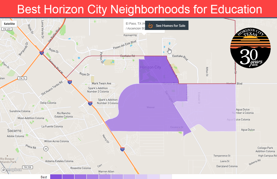 horizon city education
